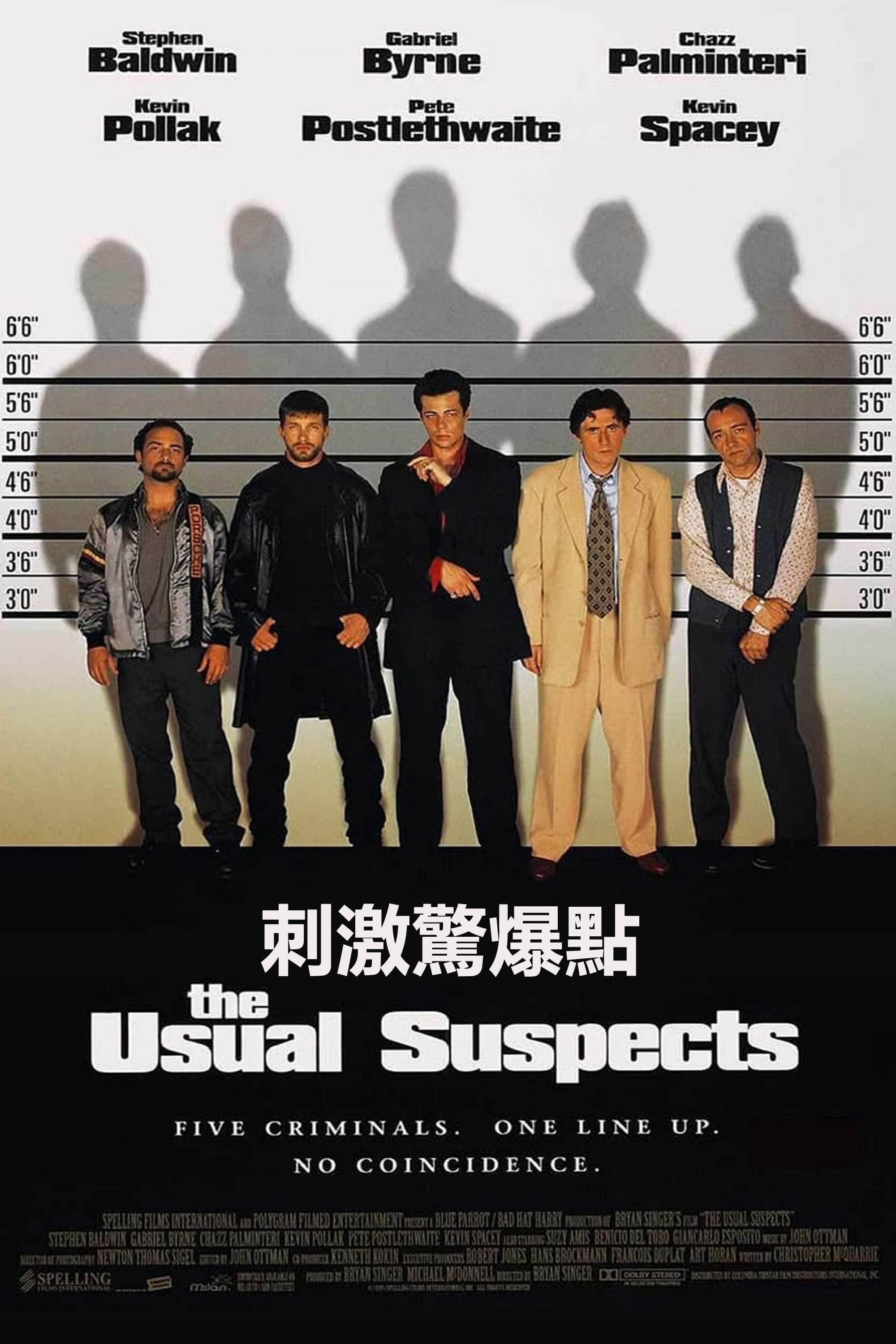 The Usual Suspects Wallpaper