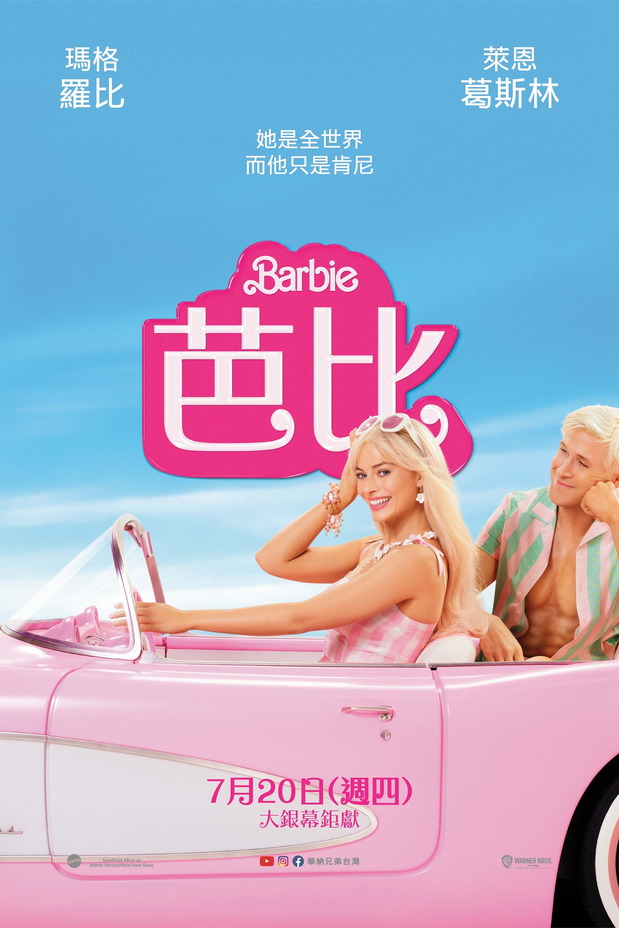 Barbie Wallpaper