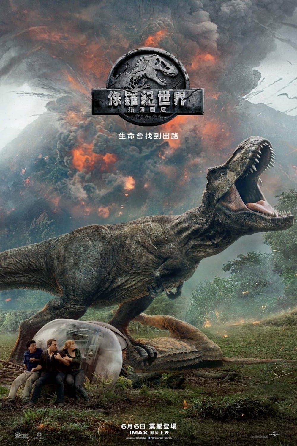 Jurassic World: Fallen Kingdom Wallpaper