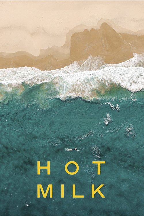 Hot Milk Wallpaper