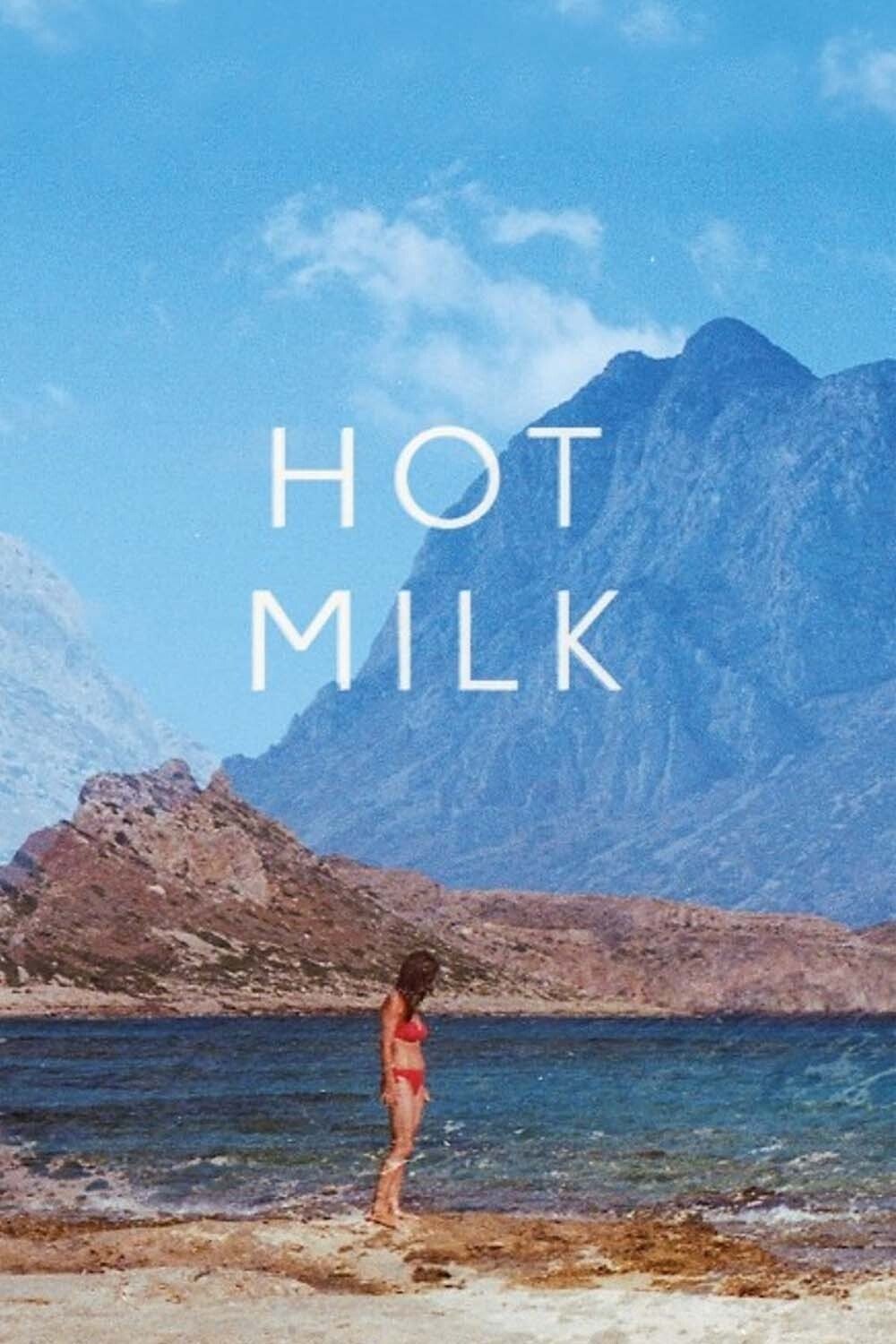 Hot Milk Wallpaper