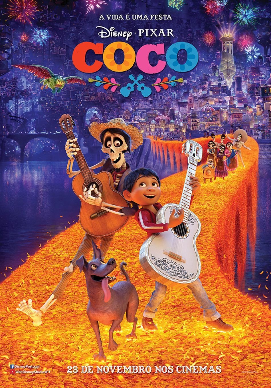 Coco Wallpaper