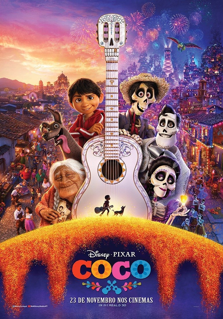 Coco Wallpaper