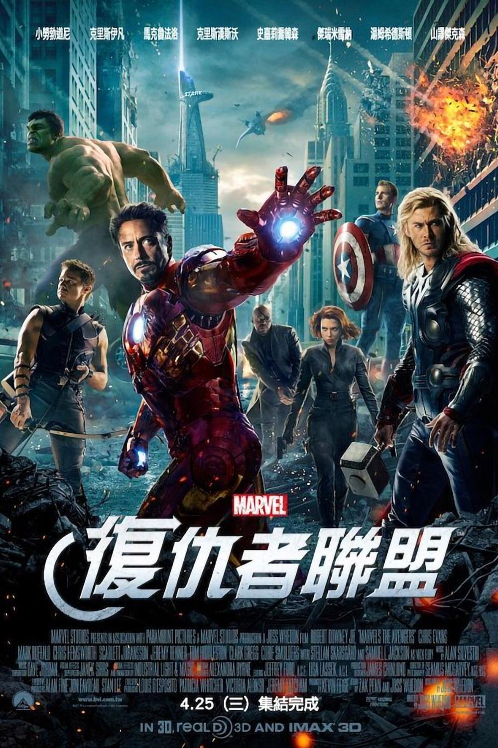 The Avengers Wallpaper
