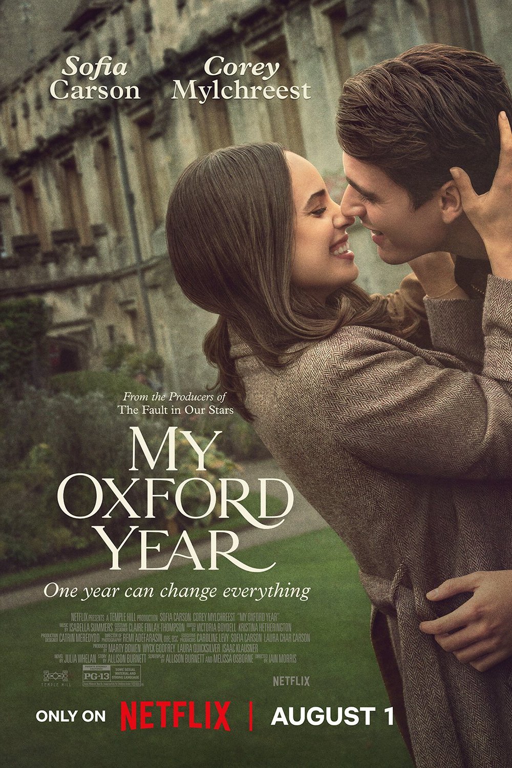 My Oxford Year Wallpaper